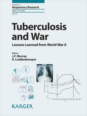 cover image of Tuberculosis and War
